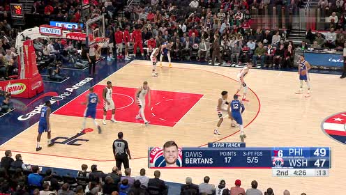 【NBA集锦】让你们见识一下!全队目送哈里斯残忍隔扣瓦格纳