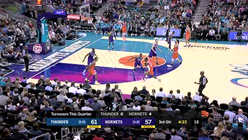 【NBA集錦】個(gè)人能力爆炸 施羅德急停中投殺人誅心