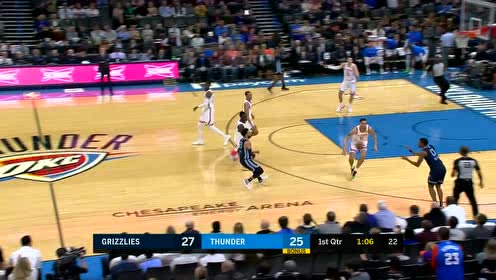 【NBA集錦】雷霆新秀全是直升機 貝茲利晃動假動作滑翔暴扣