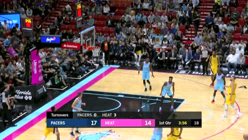 【NBA集錦】干就完了！霍勒迪快傳特納外線三分抬手就扔