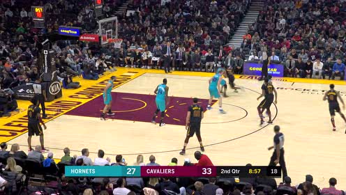 【NBA集錦】干瞪眼？加蘭德視防守如無物突破上籃難阻擋