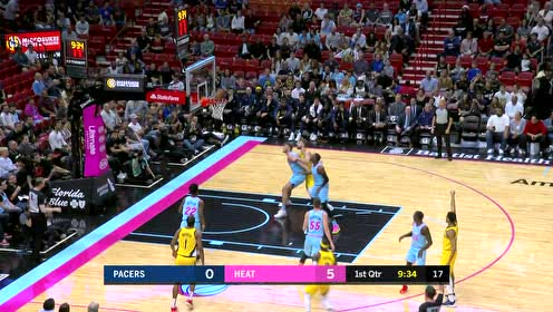 【NBA集錦】未免太猛！蘭姆干拔三分沒完再送急停2+1