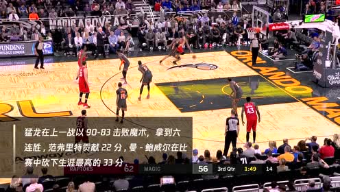 【NBA集锦】2日爵士vs猛龙 洛瑞伊巴卡或复出捍卫多伦多