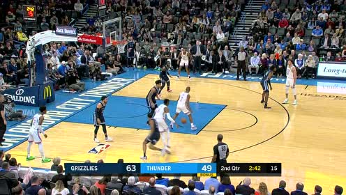 【NBA集錦】老炮怎么打球？保羅后穿襠運球戲耍防守球員