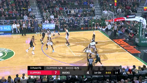 【NBA集錦】快船全員被字母哥吸引 布萊德索一步過(guò)小卡上籃取分