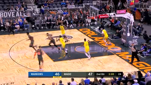 【NBA集锦】别慌别忙三分带你翱翔 罗斯果断出手稳定军心