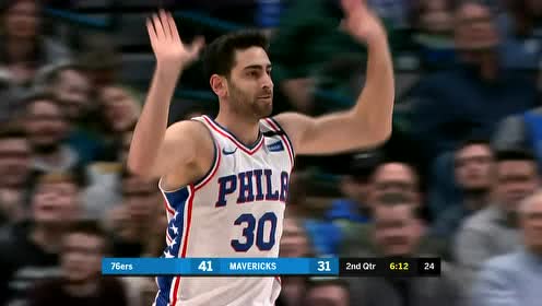【NBA集錦】科爾克馬茲搶斷反擊反手扣籃 東契奇助攻史密斯扣籃得手回應一個