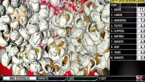 【NBA录像回放】步行者vs公牛第1节 拉文三分飚中花式庆祝点燃主场