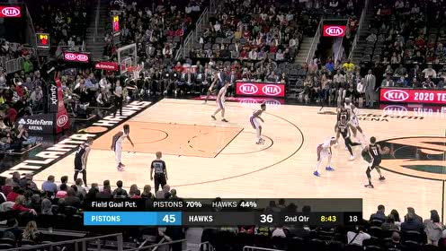 【NBA集錦】都來(lái)自吹楊助攻！ 亨特小爆發(fā)兩回合里突外投連砍6分