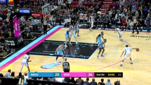 【NBA集锦】约翰逊遮天大帽罗斯 韦特斯反击助琼斯再送暴扣