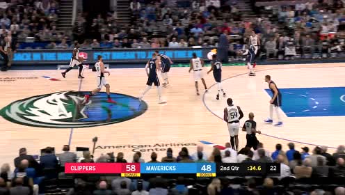 【NBA集锦】东契奇突破分球 小哈达威埋伏底角三分命中