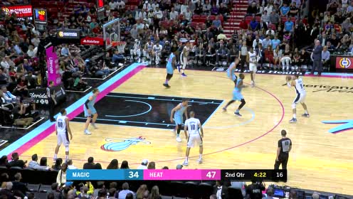 【NBA集锦】武切维奇发挥策应能力击地妙传 富尼耶球到人到接球上篮