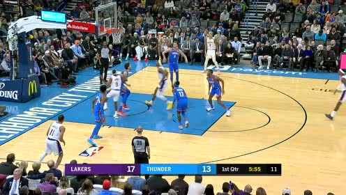 【NBA集錦】小個打籃下大個打外線 朗多庫茲馬連取5分