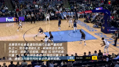 【NBA集錦】1月10日騎士vs活塞 羅斯率球隊沖擊連勝