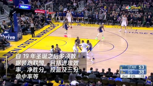 【NBA集锦】1月26日公牛vs骑士 东部鱼腩互啄带来怎样惊喜?