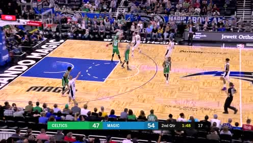 【NBA集锦】跟着哥哥走哥哥是杀手 特伦斯罗斯无视追防接球干拔三分中的