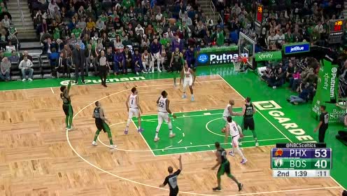 【NBA集錦】還好你今天手感準(zhǔn)！斯馬特連續(xù)三記三分為綠軍續(xù)命