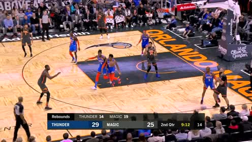 【NBA集錦】打的你沒(méi)脾氣 羅斯外線(xiàn)突施冷箭一發(fā)入魂