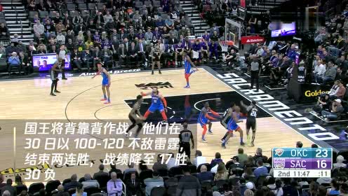 【NBA集錦】國王vs快船 萊昂納德率隊力爭三連勝