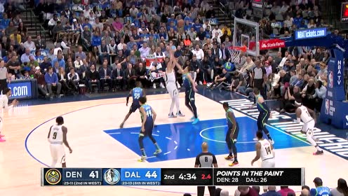 【NBA集錦】這高度沒(méi)法防 約基奇干拔迎射鮑威爾打進(jìn)今日首分