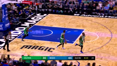 【NBA集锦】我欲成仙只手遮天 特伦斯罗斯接球切入滑翔劈扣引爆全场