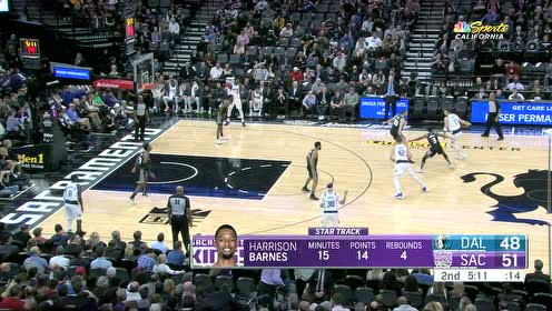 【NBA集錦】家族傳統(tǒng)藝能 小庫里超遠三分手起刀落穩(wěn)穩(wěn)入網(wǎng)