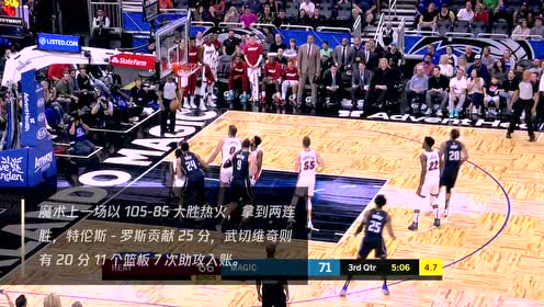 【NBA集锦】1月5日步行者vs老鹰 特雷杨能否阻止球队被横扫？