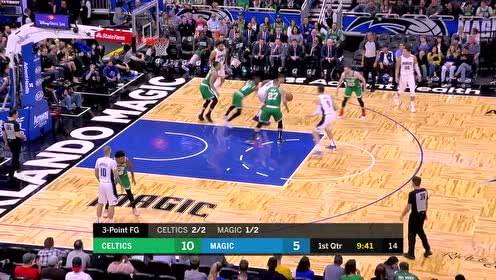 【NBA集锦】这个距离手拿把掐 富尔茨单挡掩护后撤步中投无视防守