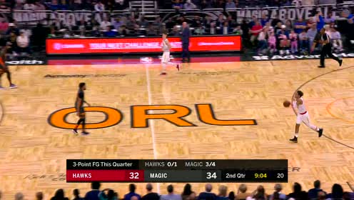 【NBA集錦】誰(shuí)還沒(méi)個(gè)手感了？ 克拉克亨特外線對(duì)飆三分