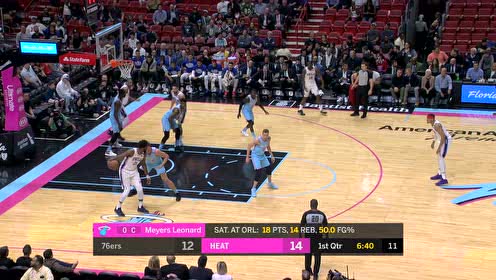 【NBA集錦】已臻化境 恩比德轉身后仰中投得分如探囊取物
