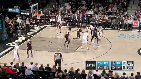 【NBA集锦】把这里当做扣篮大赛 戈登接球旱地拔葱抡锤重扣砸筐