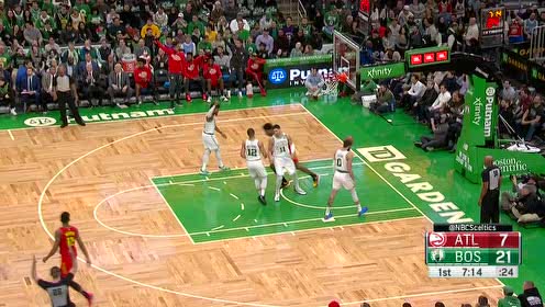 【NBA集錦】神射手終于寶刀出鞘 凱文赫爾特接球超遠(yuǎn)三分緊急止血