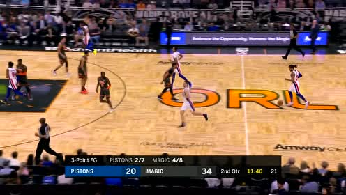 【NBA集锦】戈登花式妙传送助攻 梅克禁区制霸连续暴扣不负嘱托