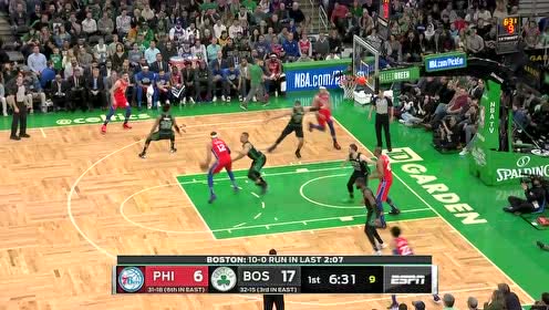 【NBA集錦】再不追分就花了 哈里斯硬頂防守轉(zhuǎn)身跳投穩(wěn)穩(wěn)命中