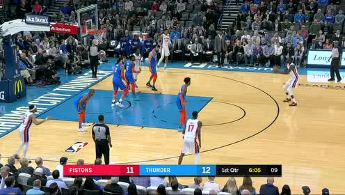 【NBA集錦】小兄弟有點準 馬克外線三分打停雷霆
