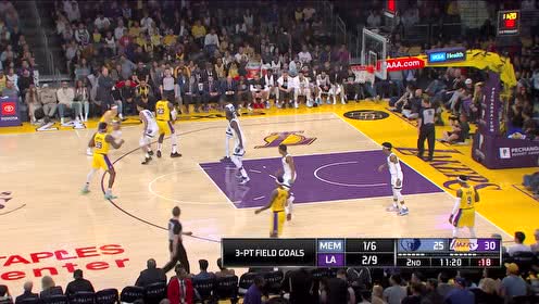 【NBA集锦】一次不行再来一次！ 詹姆斯自投自抢抛投入筐