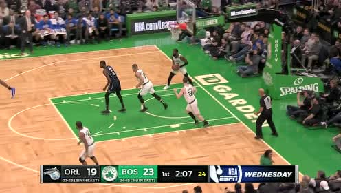 【NBA集錦】秀起來了！海沃德籃下強打靈巧腳步晃暈防守后仰跳投