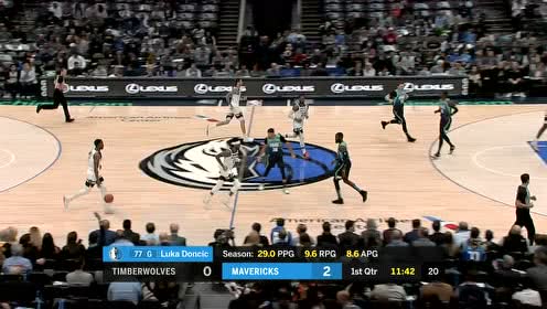 【NBA集锦】先热个身! 东契奇持球杀入篮下轻取两分