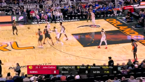 【NBA集錦】科林斯騰空摘板送球入筐 武切維奇籃下輕松吃餅