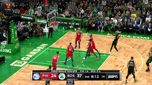 【NBA集錦】這是和沃克偷師了？ 杰倫布朗超級crossover急停中投打停76人