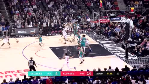 【NBA集錦】競爭今日最佳扣籃 萊昂納德假動作飛天隔扣