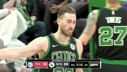 【NBA集錦】我的狀態(tài)早就回來了 海沃德后撤步中投刷網(wǎng)命中戲耍大帝