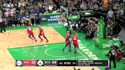 【NBA集錦】沃克看得蠢蠢欲動(dòng) 杰倫布朗油門加速極限變向晃開霍福德雙臂炸筐