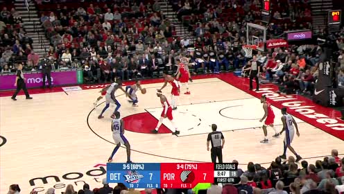 【NBA集锦】球队老大 罗斯轻松抛投进攻犀利依旧