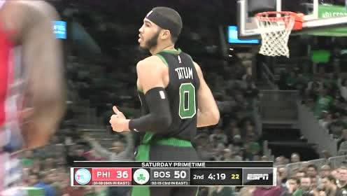 【NBA集錦】人間大炮準(zhǔn)備就緒 塔圖姆單擋掩護(hù)三分神箭正中靶心