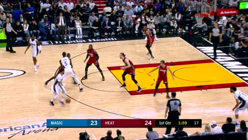 【NBA集锦】就是这么自信 罗斯侧翼三分出手手起刀落