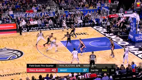 【NBA集錦】搶斷反擊一氣呵成 利特爾行進間扣籃暴力虐筐