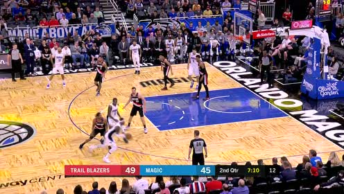【NBA集錦】羅斯絢爛腳步突破防守 內(nèi)線挑籃美輪美奐