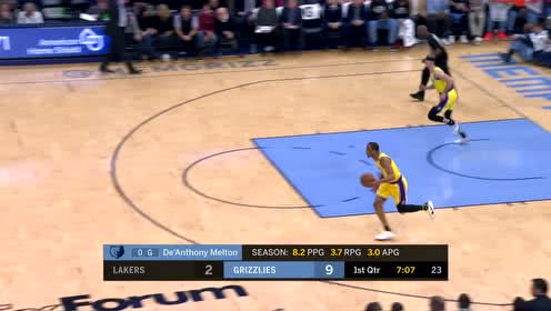 【NBA集锦】不给湖人一点机会!梅尔顿接球就投轻松飙进三分