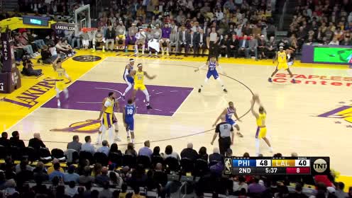 【NBA集錦】久違了??！朗多變向一個撤步三分終于把握住了